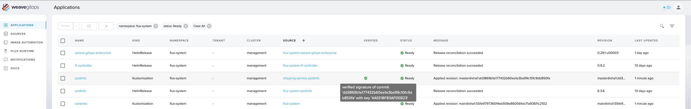 Applications summary view showing Flux System and Weave GitOps deployments