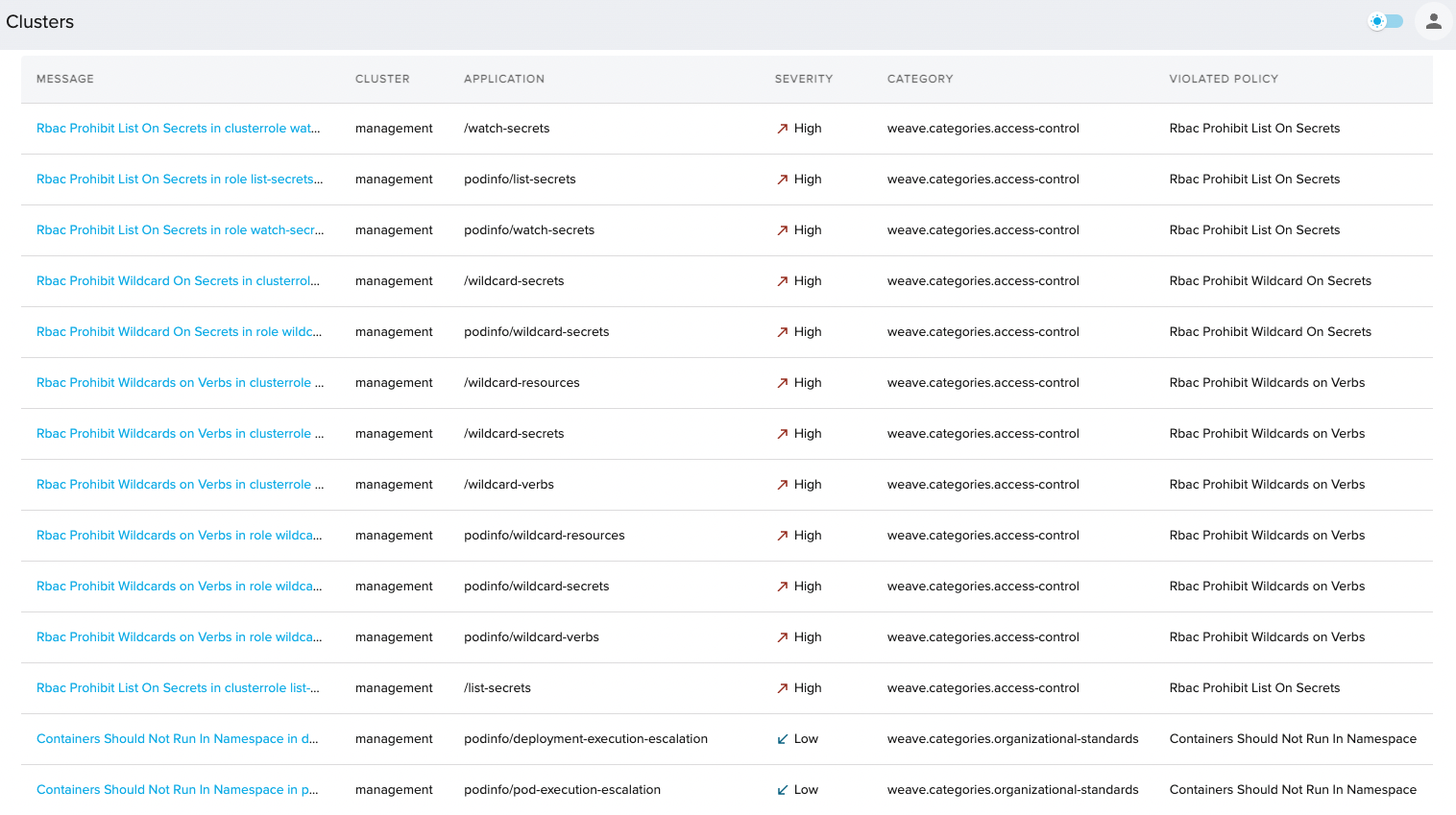 privilege escalation blocked