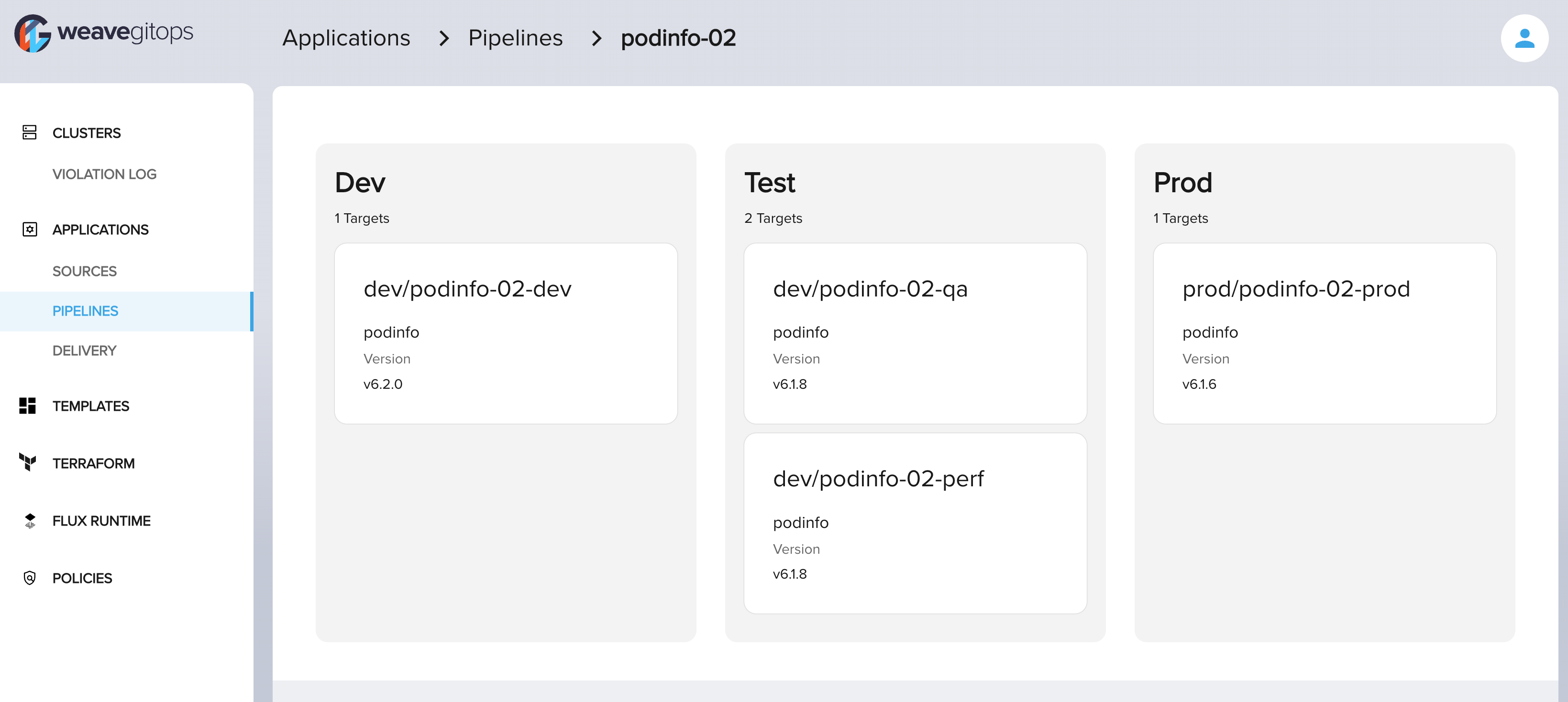 view pipeline details